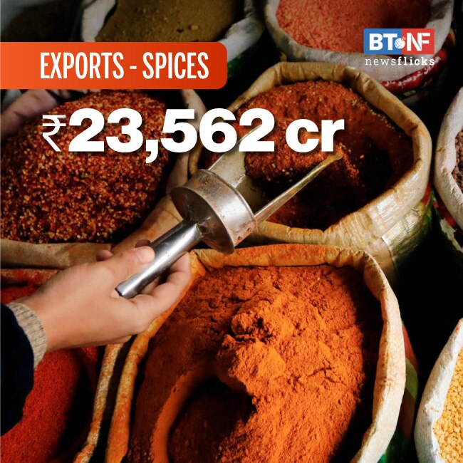 Agri exports up 18.5% in Apr 20-Feb 21 