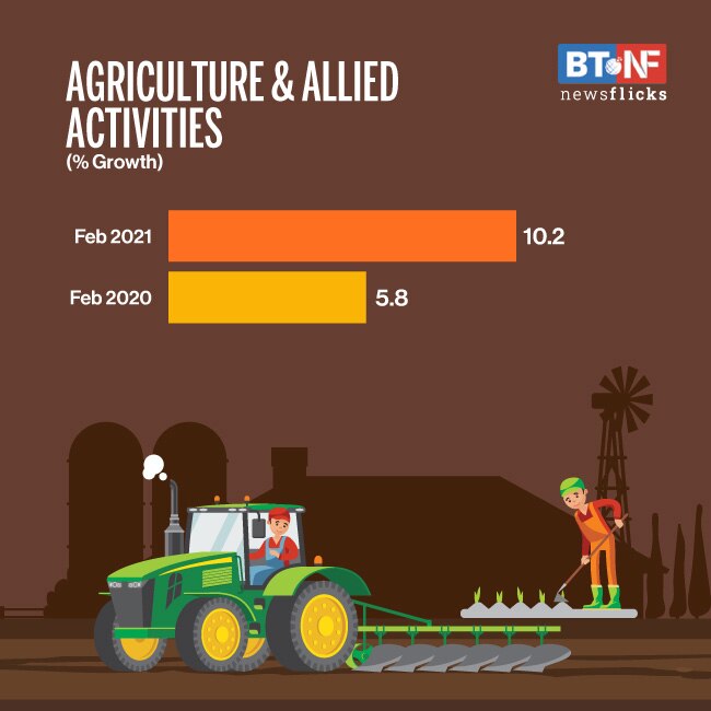 Nonfood bank credit grows 6.5 in Feb; food credit jumps 14 BT