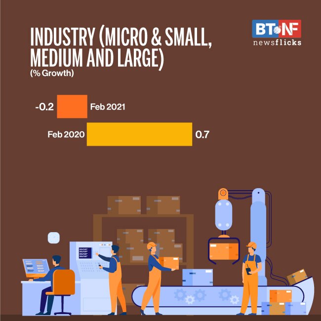 Nonfood bank credit grows 6.5 in Feb; food credit jumps 14 BT