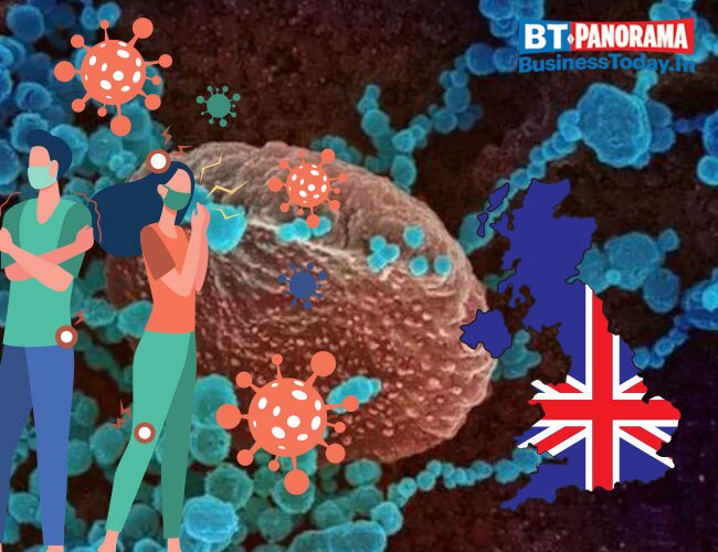 COVID-19 India: The mutant strains we must know about