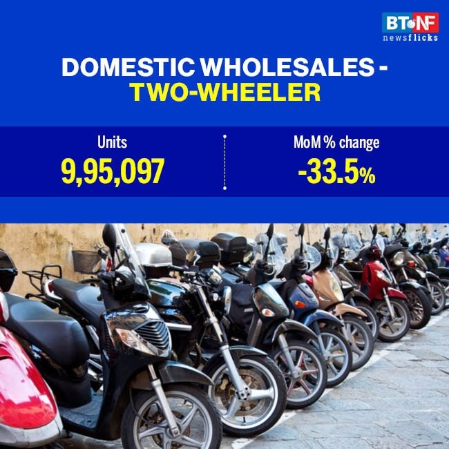 Auto sector recovery stalls; PV sales decline 10% in April 