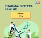 Hiring activity dips by 15% in April; 26% in banking sector 