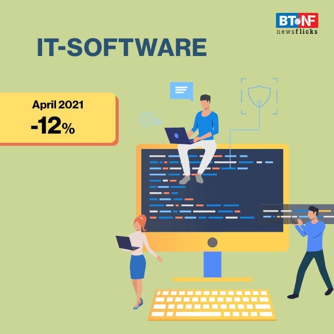 Hiring activity dips by 15% in April; 26% in banking sector 