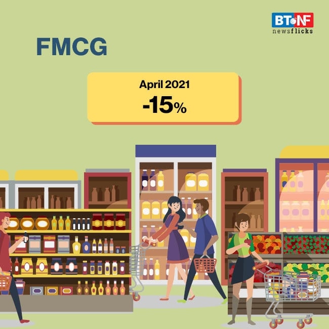 Hiring activity dips by 15% in April; 26% in banking sector 