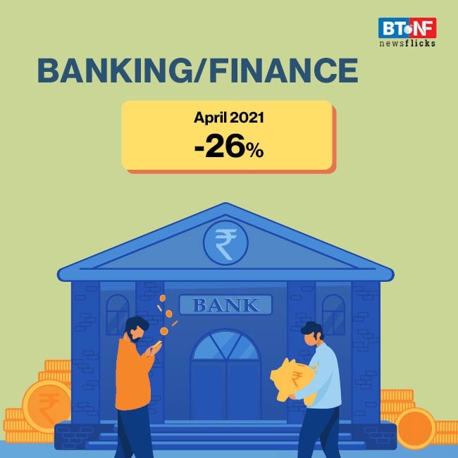 Hiring activity dips by 15% in April; 26% in banking sector 