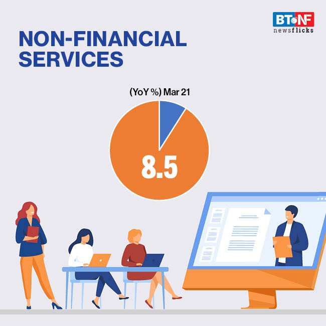 Early results show companies turning around 