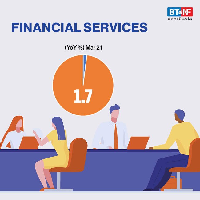 Early results show companies turning around 