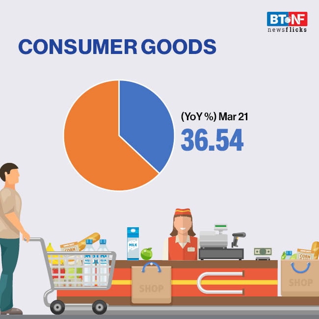 Early results show companies turning around 