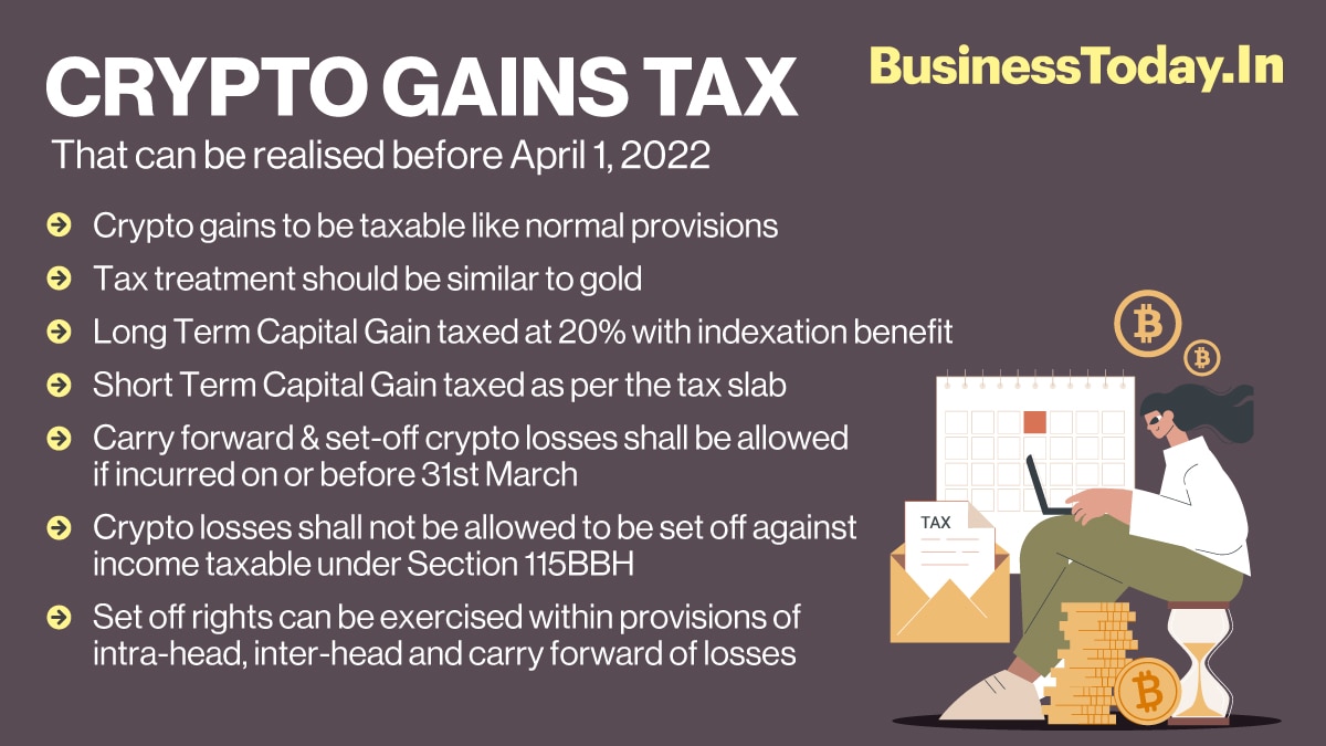 Crypto tax: Book gains before April 1 to reduce tax liability, says Taxmann's Naveen Wadhwa