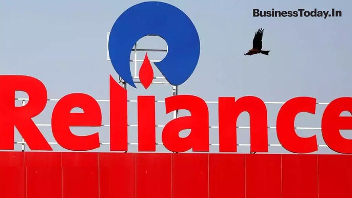 Reliance Industries (RIL) Reliance Industries (RIL)