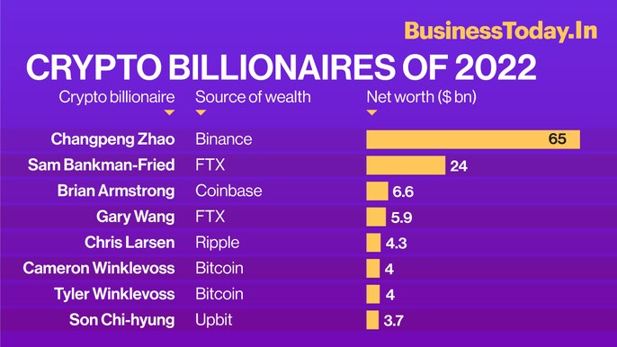 crypto crypto