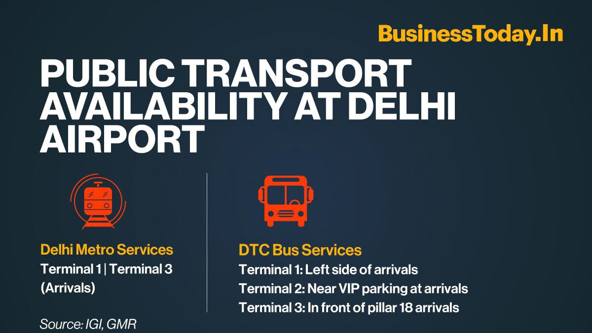 Cab and taxi unions are going on strike in Delhi from today over fuel price hike, Delhi airport on Monday issued an advisory on the limited availability of cabs for passengers. The IGI airport and multi-national conglomerate GMR said, "Passengers are advi