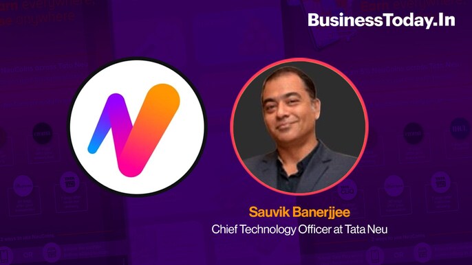 Sauvik Banerjjee Sauvik Banerjjee