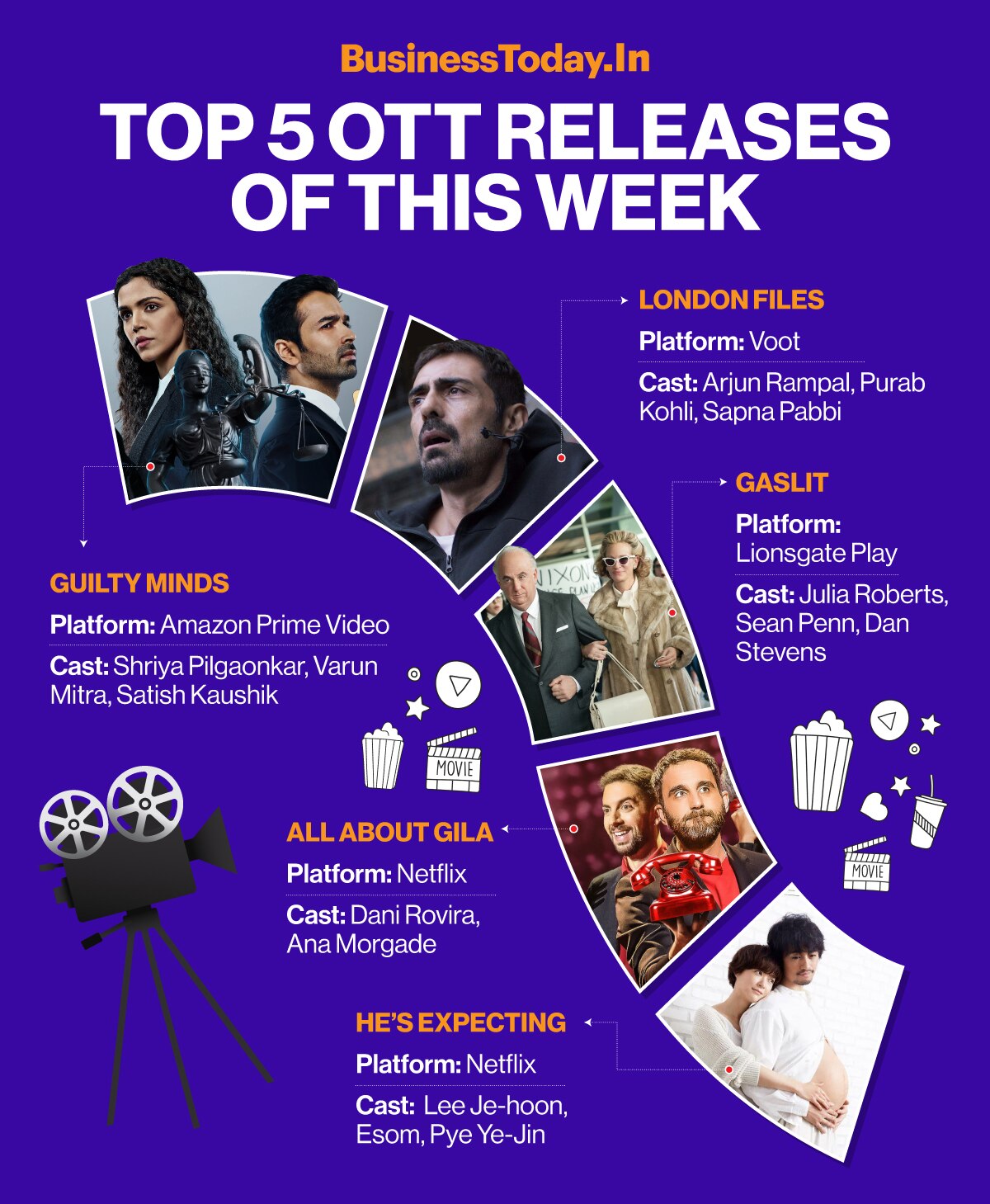 From the list to binge this weekend, there are the new episodes of Julia Roberts and Sean Penn-starrer series Gaslit releasing on a weekly basis on Lionsgate Play from April 25, the Shriya Pilgaonkar and Varun Mitra-starrer series Guilty Minds coming out 