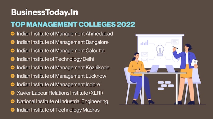 In Pics: NIRF ranking 2022 In Pics: NIRF ranking 2022