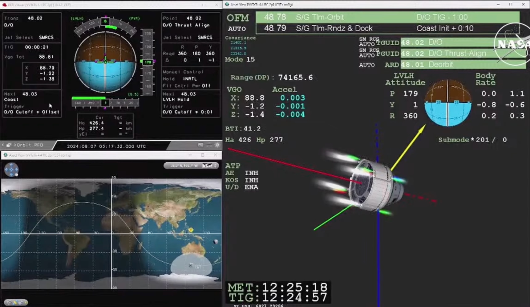 NASA scientists dashboard to monitor the Boeing Starliner spacecraft.