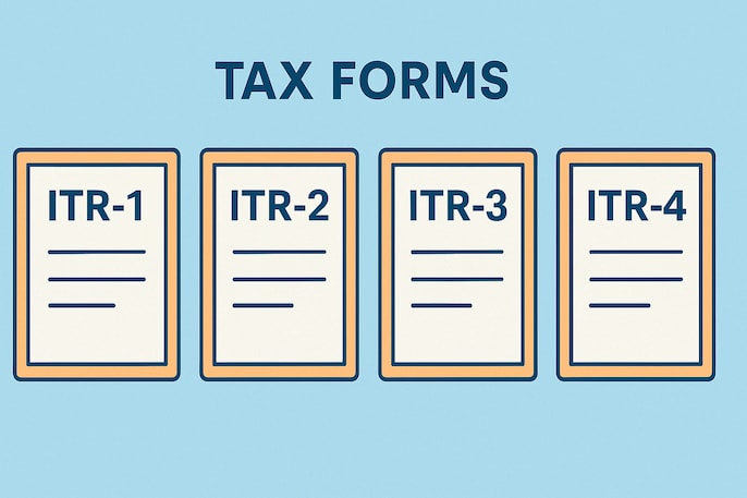 Tax form depending on income Tax form depending on income