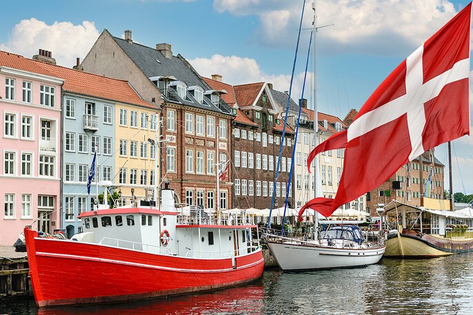 Danish Happiness Danish Happiness