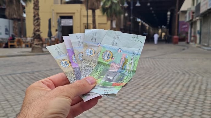 Dinar Dominance Dinar Dominance