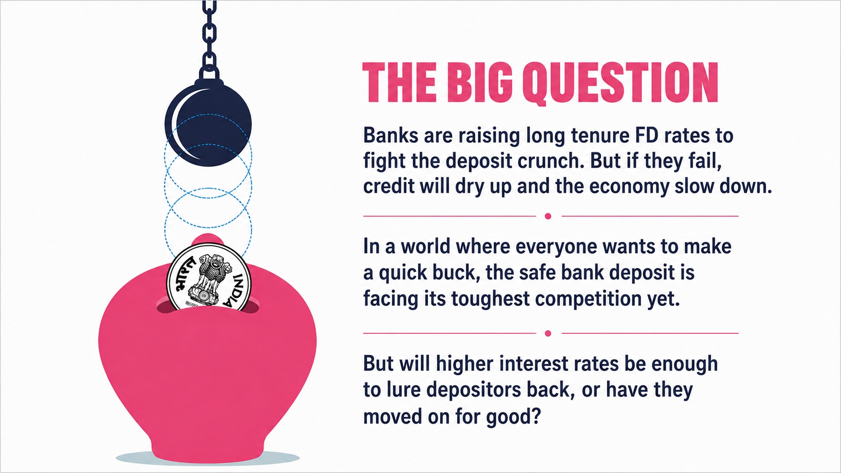 THE NEXT CHALLENGE: DEPOSITS, NOT BAD LOANS