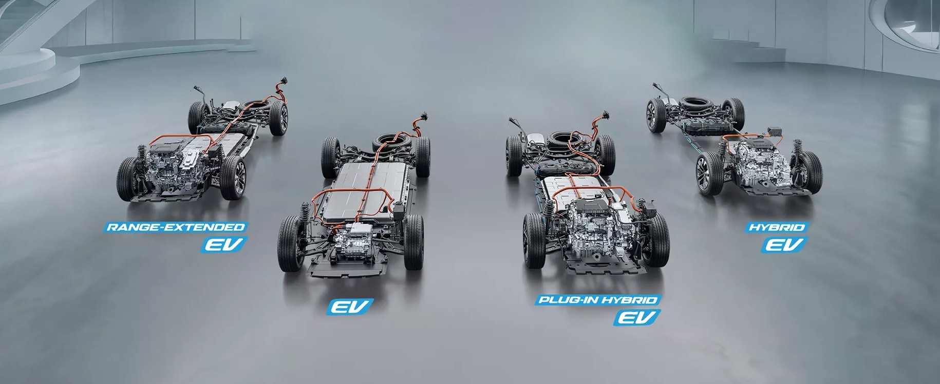 Four Intelligent Drive Modes
