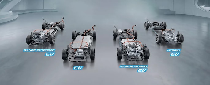 Four Intelligent Drive Modes Four Intelligent Drive Modes