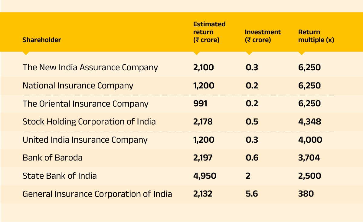 NSE’s windfall
