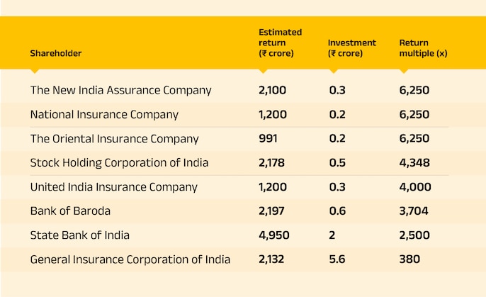 NSE’s windfall NSE’s windfall