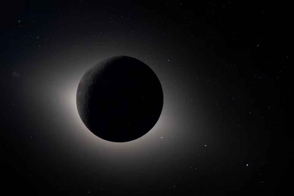 Future Eclipse Problem