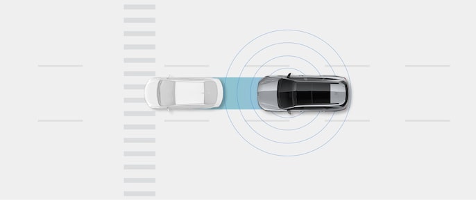 Level 2 ADAS, 360-Degree Camera And Heads-Up Display Level 2 ADAS, 360-Degree Camera And Heads-Up Display
