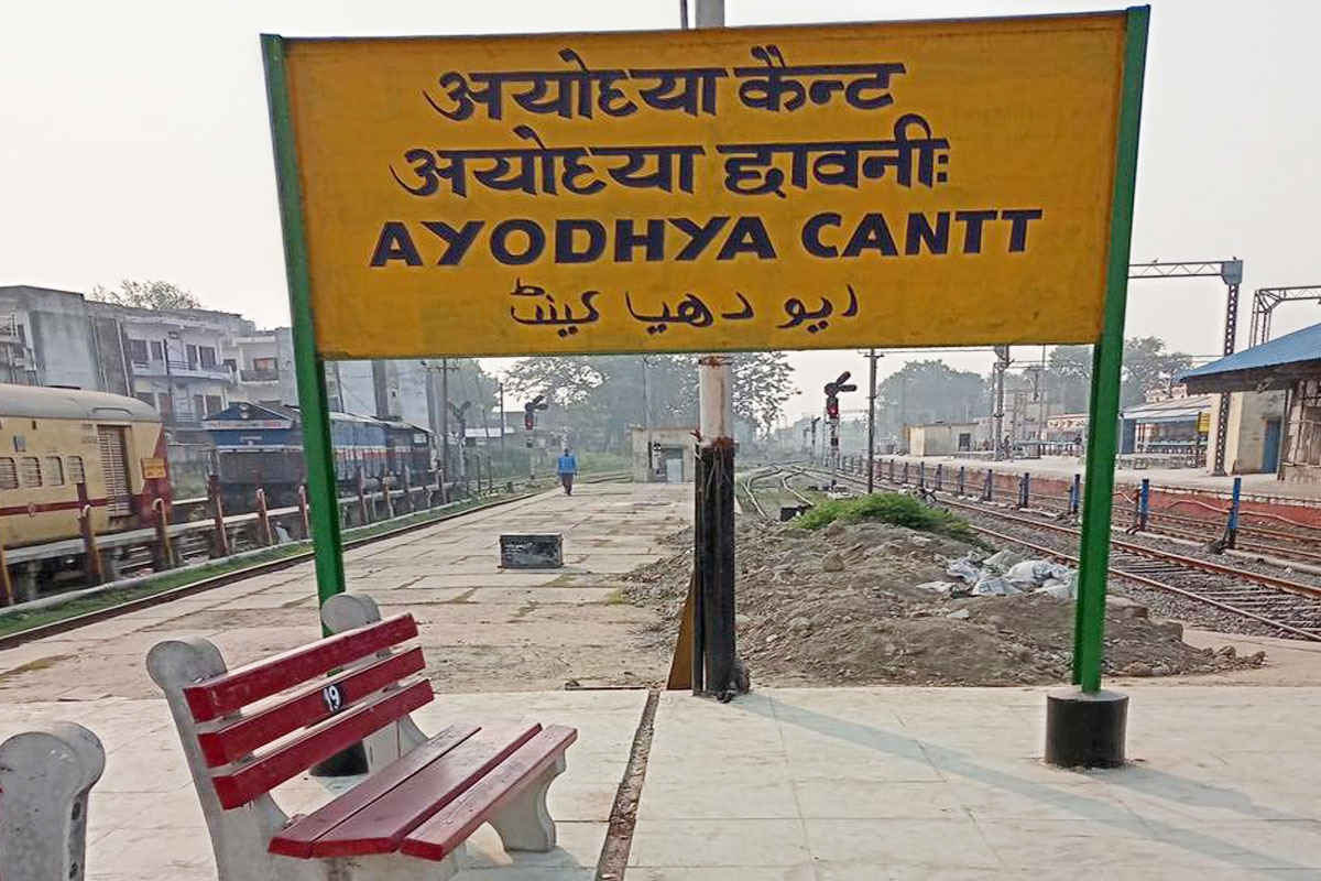 Ayodhya Option