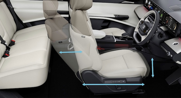 Pure+ L focuses on front-seat comfort and dual-zone climate control Pure+ L focuses on front-seat comfort and dual-zone climate control