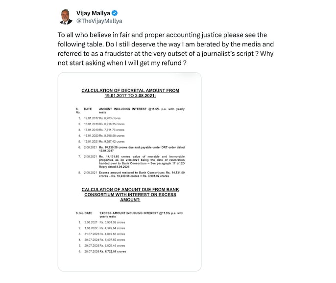 The “cockroach” remark came from Mallya’s own social-media post The “cockroach” remark came from Mallya’s own social-media post