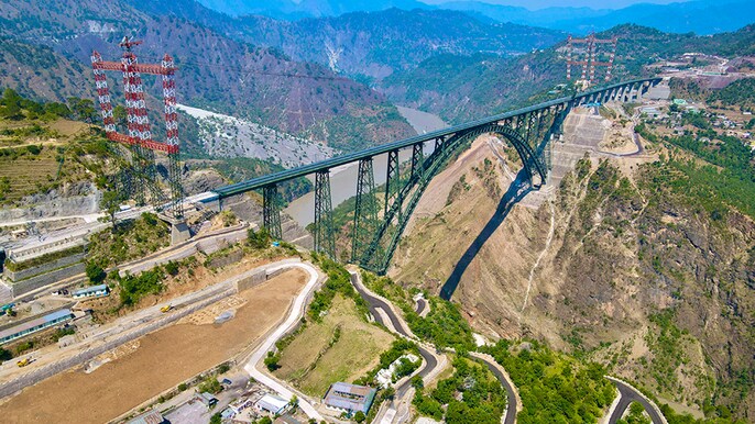Bridge Test Bridge Test