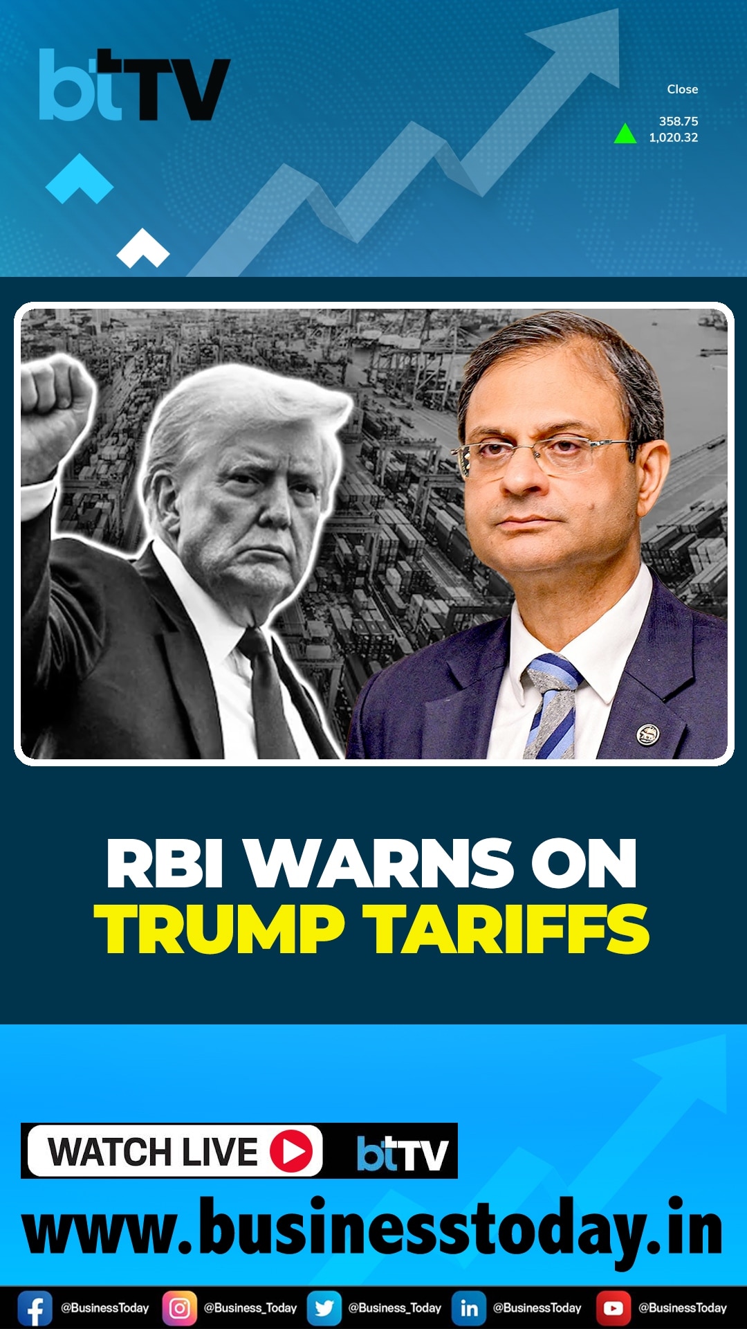 RBI: External Demand Remains Uncertain Amidst Ongoing Tariff Announcements, Trade Negotiations