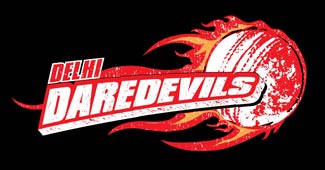 Cheil Worldwide bags Delhi Daredevils' creative mandate
