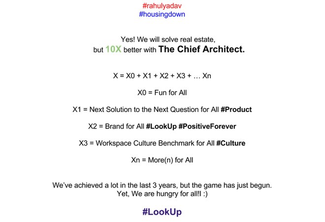 Now, Housing.com website hacked 