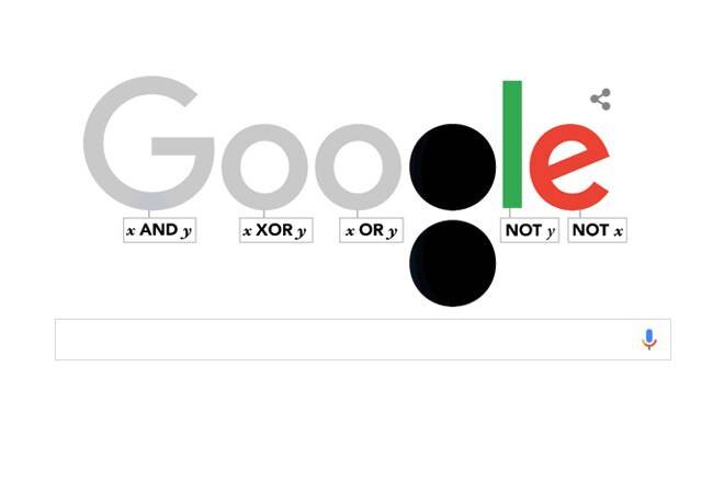 Google celebrates mathematician George Boole's 200th birth anniversary Google celebrates mathematician George Boole's 200th birth anniversary