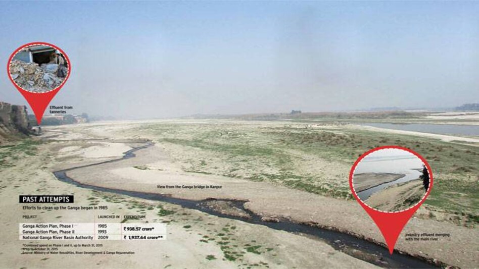 View from the Ganga bridge in Kanpur (Photographs: Sarika Malhotra) View from the Ganga bridge in Kanpur (Photographs: Sarika Malhotra)