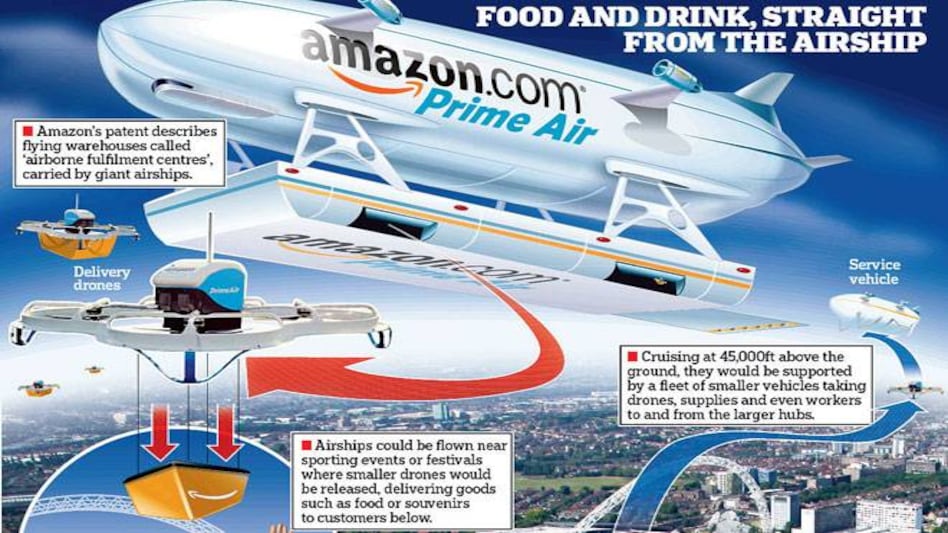Sky stunt: Amazon to fly warehouse to deliver you goods through drones Sky stunt: Amazon to fly warehouse to deliver you goods through drones