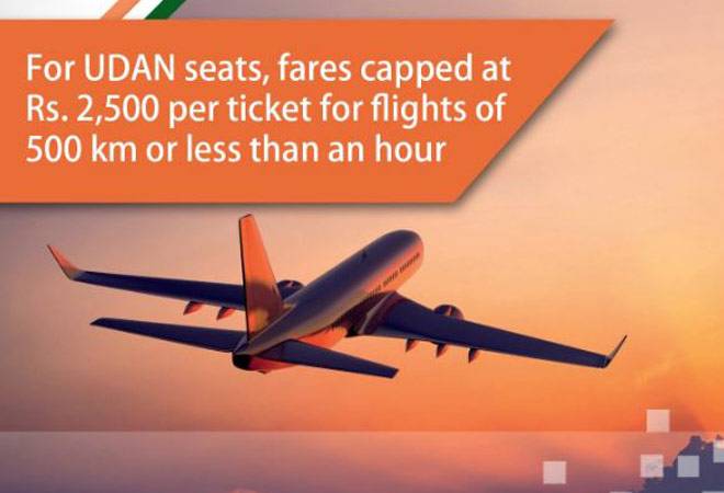 PM Modi's UDAN project takes off; one-hour flights capped at Rs 2,500 PM Modi's UDAN project takes off; one-hour flights capped at Rs 2,500