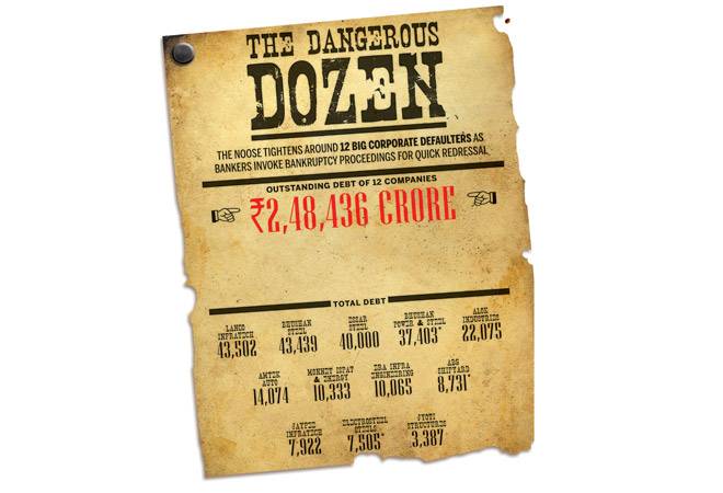 Graphic: Ajay Thakuri Graphic: Ajay Thakuri