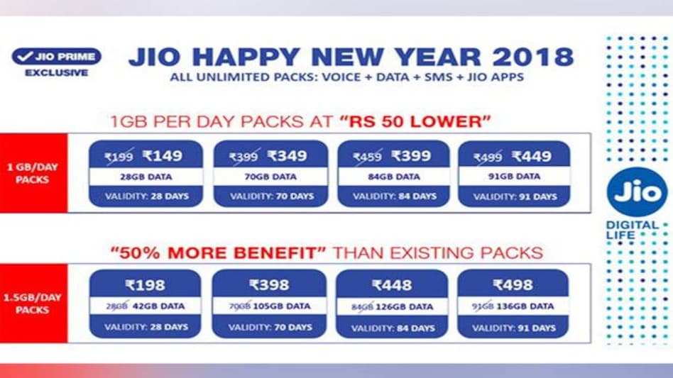 Reliance Jio Happy New Year 2018 offers: Bharti Airtel, Vodafone counter with thier own data plans Reliance Jio Happy New Year 2018 offers: Bharti Airtel, Vodafone counter with thier own data plans