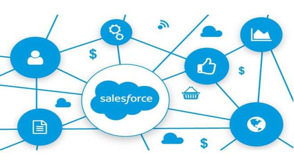 Customer expectations at an all-time high, says Salesforce Connected Consumer report Customer expectations at an all-time high, says Salesforce Connected Consumer report