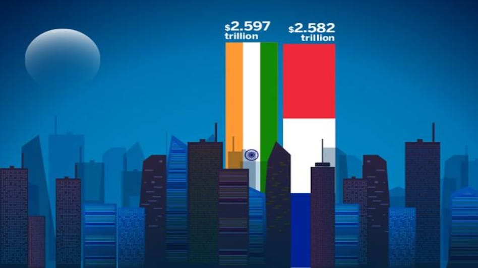 India becomes sixth-largest economy, squeezing past France India becomes sixth-largest economy, squeezing past France