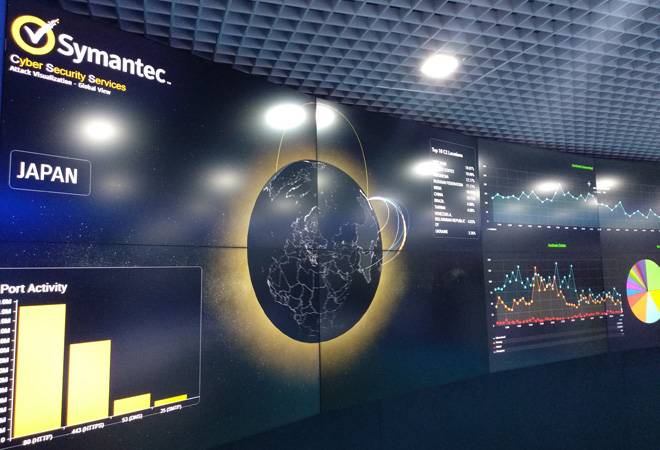 Symantec's security centre: Keeping a close eye on cyber breaches