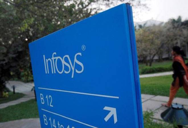 12 Indian firms in Forbes' best regarded companies list