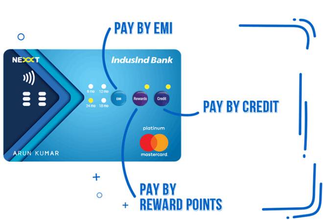 New credit card with buttons gives users EMI options, helps redeem reward points New credit card with buttons gives users EMI options, helps redeem reward points