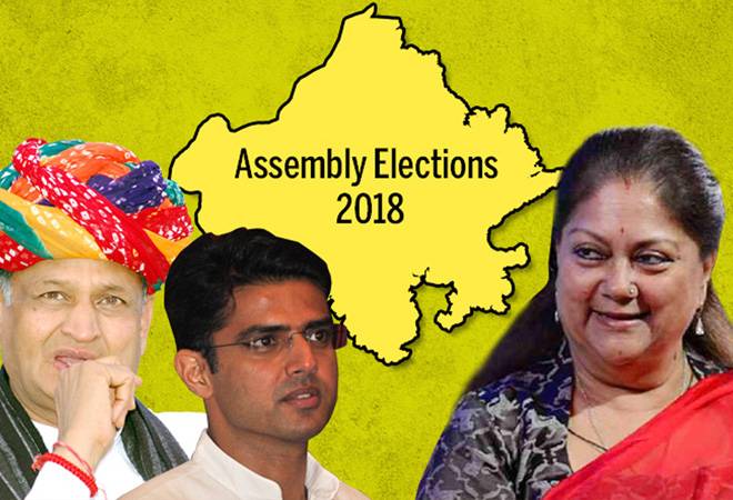 Rajasthan Election Results 2018 LIVE: Congress ahead, Gehlot says open to alliances Rajasthan Election Results 2018 LIVE: Congress ahead, Gehlot says open to alliances