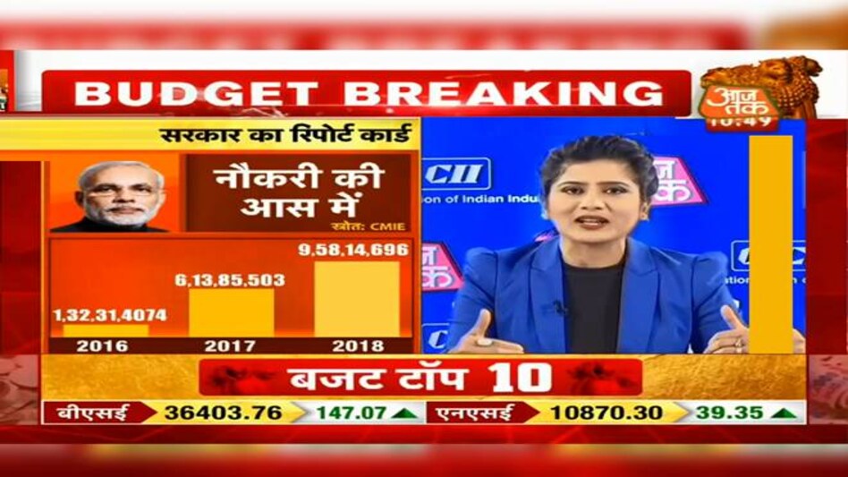Interim budget 2019-20: Watch live coverage on Aaj Tak Interim budget 2019-20: Watch live coverage on Aaj Tak